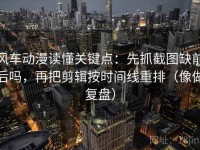 风车动漫读懂关键点：先抓截图缺前后吗，再把剪辑按时间线重排（像做复盘）